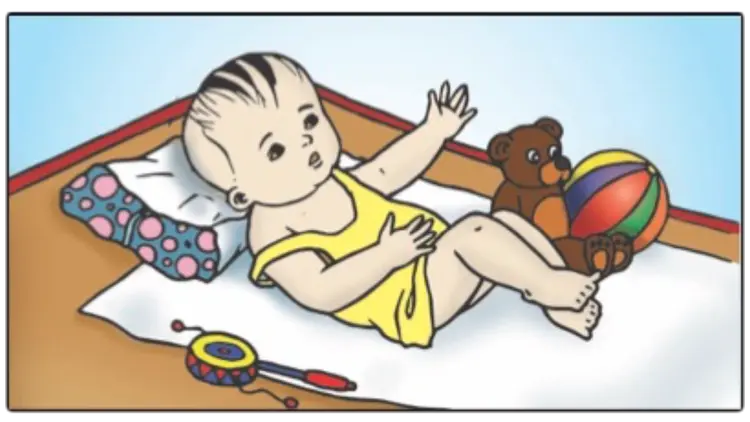 စာမျက်နှာ ၉၆